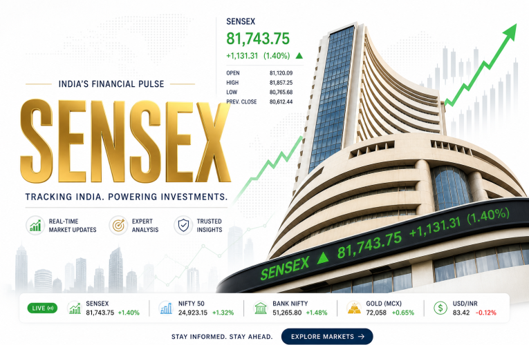 Sensex  76913.50